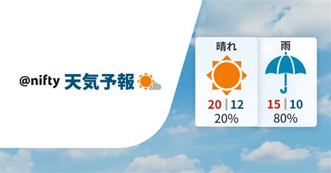 高松市洗濯指数|天気情報 香川県・洗濯指数―四国新聞社